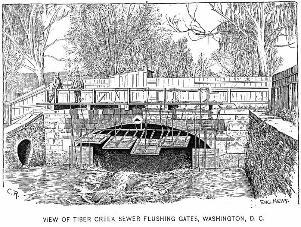 Goose Creek Flushing Gates